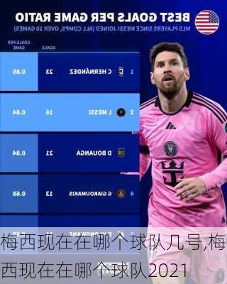 梅西现在在哪个球队几号,梅西现在在哪个球队2021