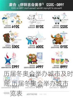 历届冬奥会举办城市及时间,历届冬奥会举办城市一览表