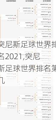 突尼斯足球世界排名2021,突尼斯足球世界排名第几