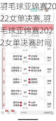 羽毛球亚锦赛2022女单决赛,羽毛球亚锦赛2022女单决赛时间