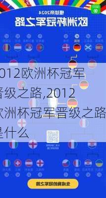 2012欧洲杯冠军晋级之路,2012欧洲杯冠军晋级之路是什么