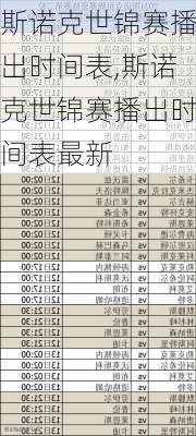 斯诺克世锦赛播出时间表,斯诺克世锦赛播出时间表最新