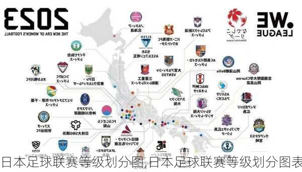 日本足球联赛等级划分图,日本足球联赛等级划分图表