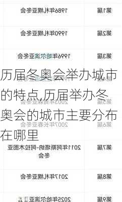 历届冬奥会举办城市的特点,历届举办冬奥会的城市主要分布在哪里