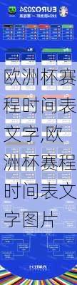 欧洲杯赛程时间表文字,欧洲杯赛程时间表文字图片