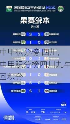 中甲积分榜 四川,中甲积分榜四川九牛回积分
