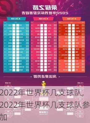 2022年世界杯几支球队,2022年世界杯几支球队参加