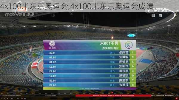 4x100米东京奥运会,4x100米东京奥运会成绩