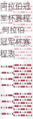 阿拉伯冠军杯赛程,阿拉伯冠军杯赛程表