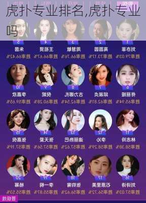 虎扑专业排名,虎扑专业吗