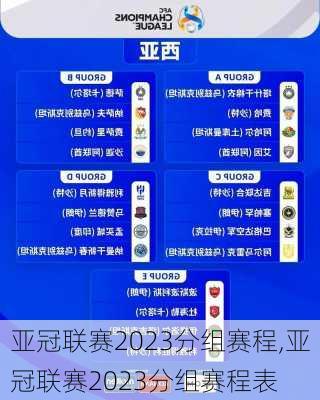 亚冠联赛2023分组赛程,亚冠联赛2023分组赛程表