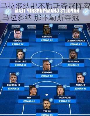 马拉多纳那不勒斯夺冠阵容,马拉多纳 那不勒斯夺冠