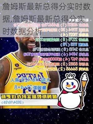 詹姆斯最新总得分实时数据,詹姆斯最新总得分实时数据分析