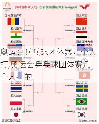 奥运会乒乓球团体赛几个人打,奥运会乒乓球团体赛几个人打的