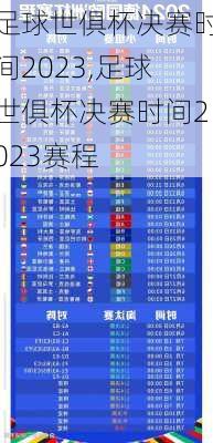 足球世俱杯决赛时间2023,足球世俱杯决赛时间2023赛程