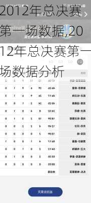 2012年总决赛第一场数据,2012年总决赛第一场数据分析