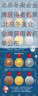 北京冬奥会金牌获得者名单,北京冬奥会金牌获得者名单公布
