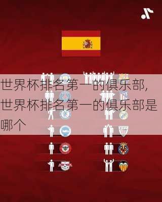 世界杯排名第一的俱乐部,世界杯排名第一的俱乐部是哪个