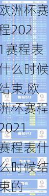 欧洲杯赛程2021赛程表什么时候结束,欧洲杯赛程2021赛程表什么时候结束的