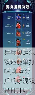 乒乓奥运混双还能单打吗,奥运会乒乓球混双是打几局