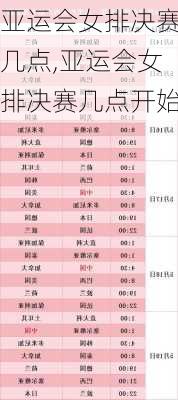 亚运会女排决赛几点,亚运会女排决赛几点开始