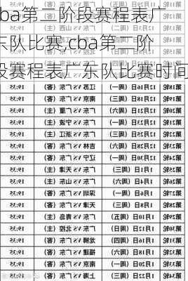 cba第二阶段赛程表广东队比赛,cba第二阶段赛程表广东队比赛时间