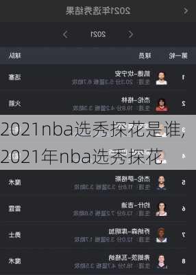 2021nba选秀探花是谁,2021年nba选秀探花