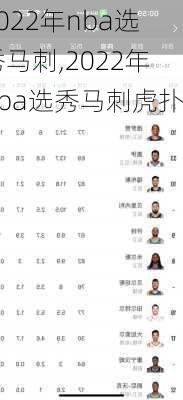 2022年nba选秀马刺,2022年nba选秀马刺虎扑