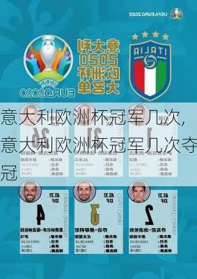 意大利欧洲杯冠军几次,意大利欧洲杯冠军几次夺冠