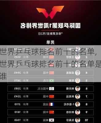 世界乒乓球排名前十的名单,世界乒乓球排名前十的名单是谁