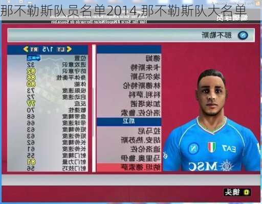 那不勒斯队员名单2014,那不勒斯队大名单