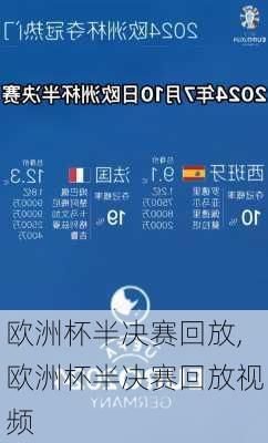 欧洲杯半决赛回放,欧洲杯半决赛回放视频
