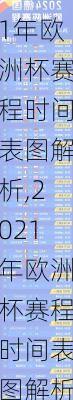 2021年欧洲杯赛程时间表图解析,2021年欧洲杯赛程时间表图解析大全