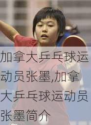 加拿大乒乓球运动员张墨,加拿大乒乓球运动员张墨简介