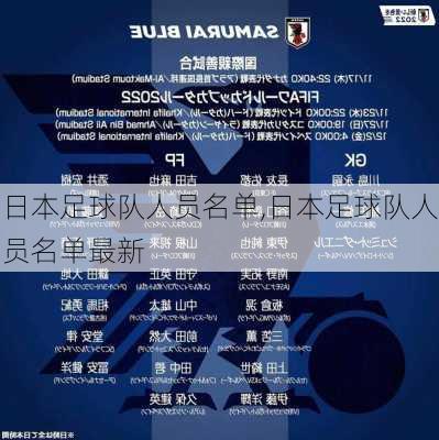 日本足球队人员名单,日本足球队人员名单最新