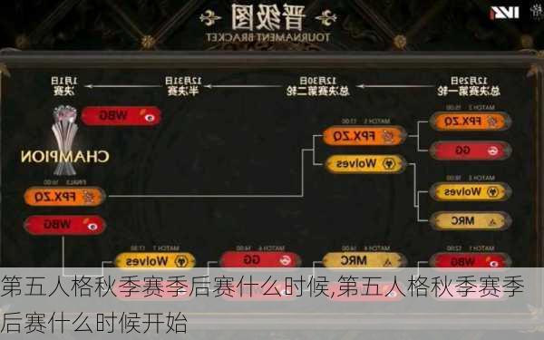 第五人格秋季赛季后赛什么时候,第五人格秋季赛季后赛什么时候开始