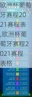 欧洲杯葡萄牙赛程2021赛程表,欧洲杯葡萄牙赛程2021赛程表格