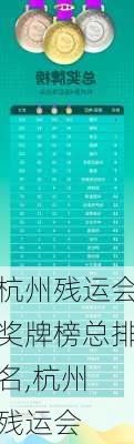 杭州残运会奖牌榜总排名,杭州 残运会