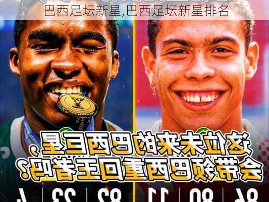 巴西足坛新星,巴西足坛新星排名