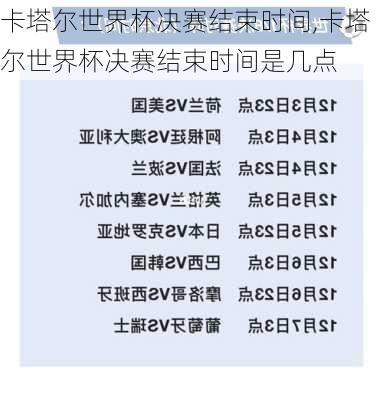 卡塔尔世界杯决赛结束时间,卡塔尔世界杯决赛结束时间是几点