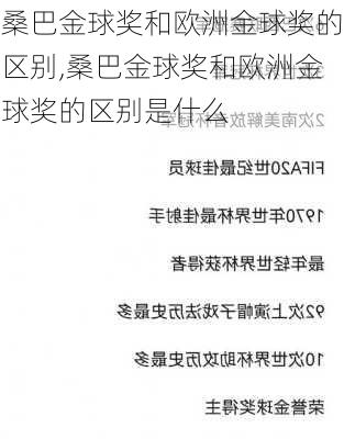 桑巴金球奖和欧洲金球奖的区别,桑巴金球奖和欧洲金球奖的区别是什么