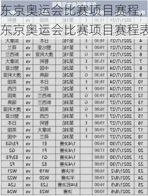 东京奥运会比赛项目赛程,东京奥运会比赛项目赛程表