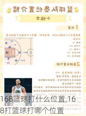 168篮球打什么位置,168打篮球打哪个位置