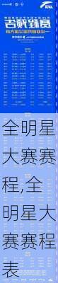 全明星大赛赛程,全明星大赛赛程表
