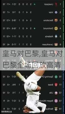 皇马对巴黎,皇马对巴黎全场回放高清