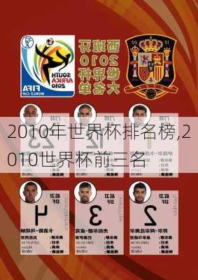 2010年世界杯排名榜,2010世界杯前三名
