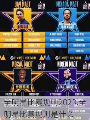全明星比赛规则2023,全明星比赛规则是什么