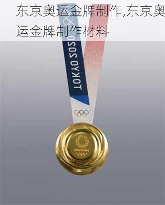 东京奥运金牌制作,东京奥运金牌制作材料