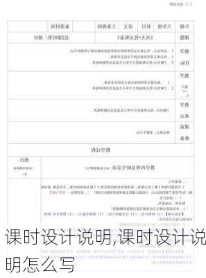 课时设计说明,课时设计说明怎么写