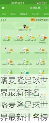 喀麦隆足球世界最新排名,喀麦隆足球世界最新排名榜